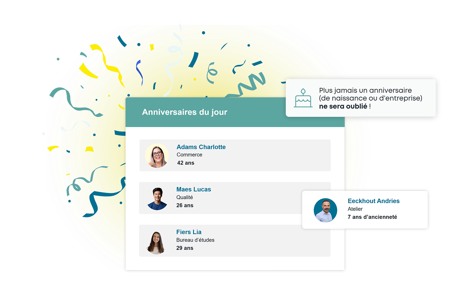 Widget Kelio affichant les anniversaires et l'ancienneté des salariés