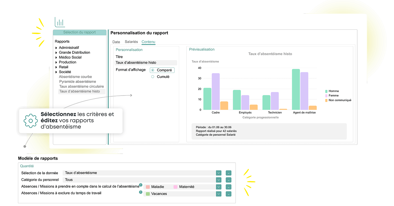 Interface Kelio d'édition de rapports et d'histogramme du taux d’absentéisme par catégorie