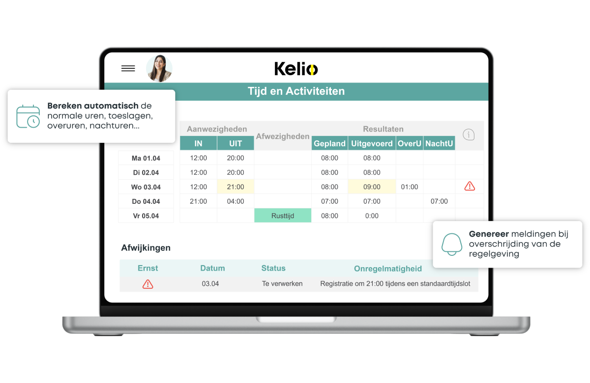 Kelio software-interface met automatische berekening van uren, overuren en meldingen van afwijkingen
