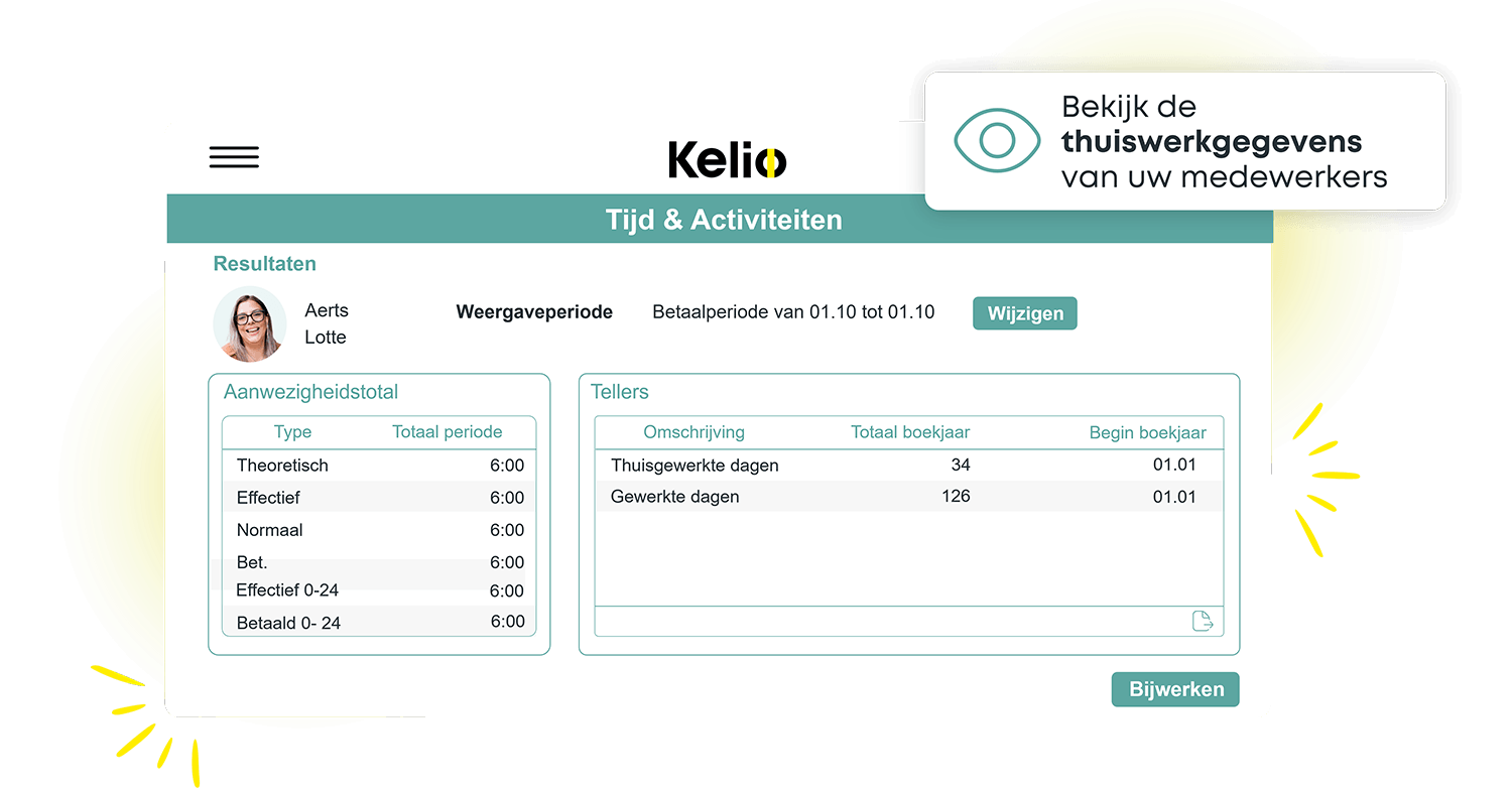 Kelio dashboard met thuiswerkarrapporten, urentellers en export van de loonvariabele