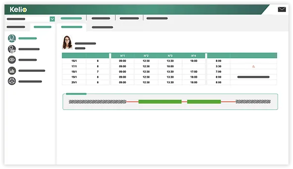 Capture du logiciel Kelio pour la gestion des temps
