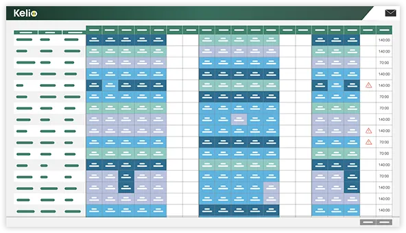 La gestion de planning