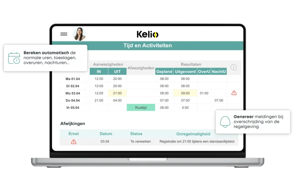 Kelio software-interface met automatische berekening van uren, overuren en meldingen van afwijkingen