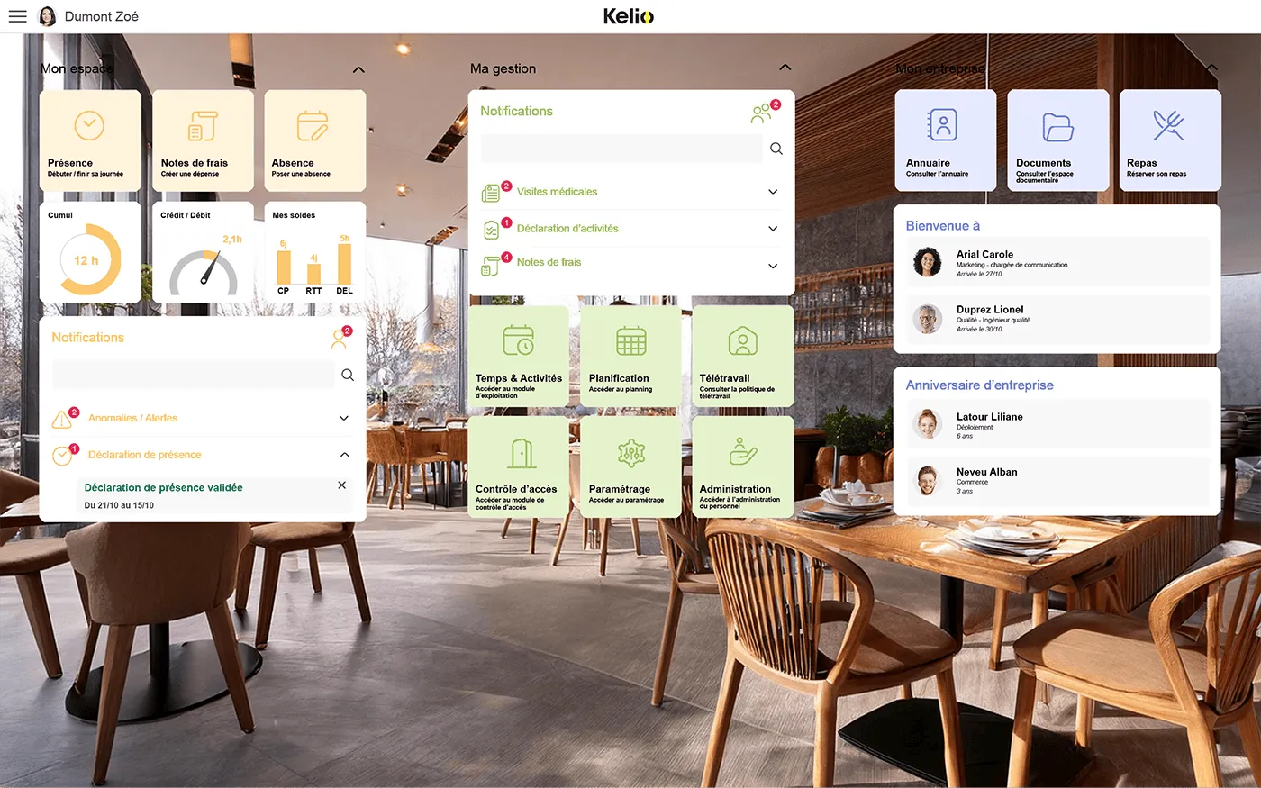 Interface du portail RH Kelio dédiée à la gestion du personnel et à l'administration du secteur Horeca