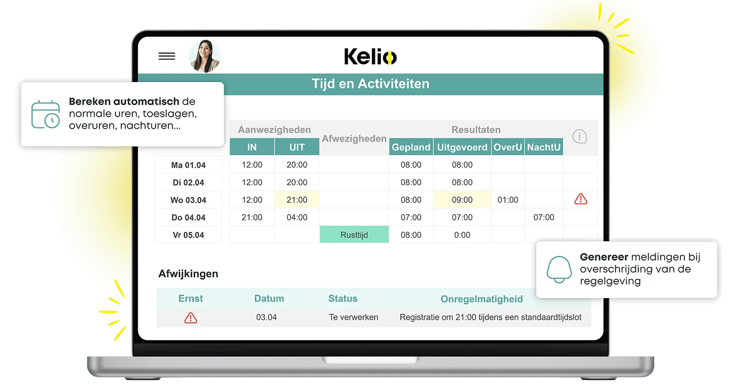 Kelio software-interface met automatische berekening van uren, overuren en meldingen van afwijkingen