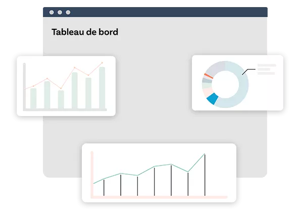 Suivez les performances de votre site carrière